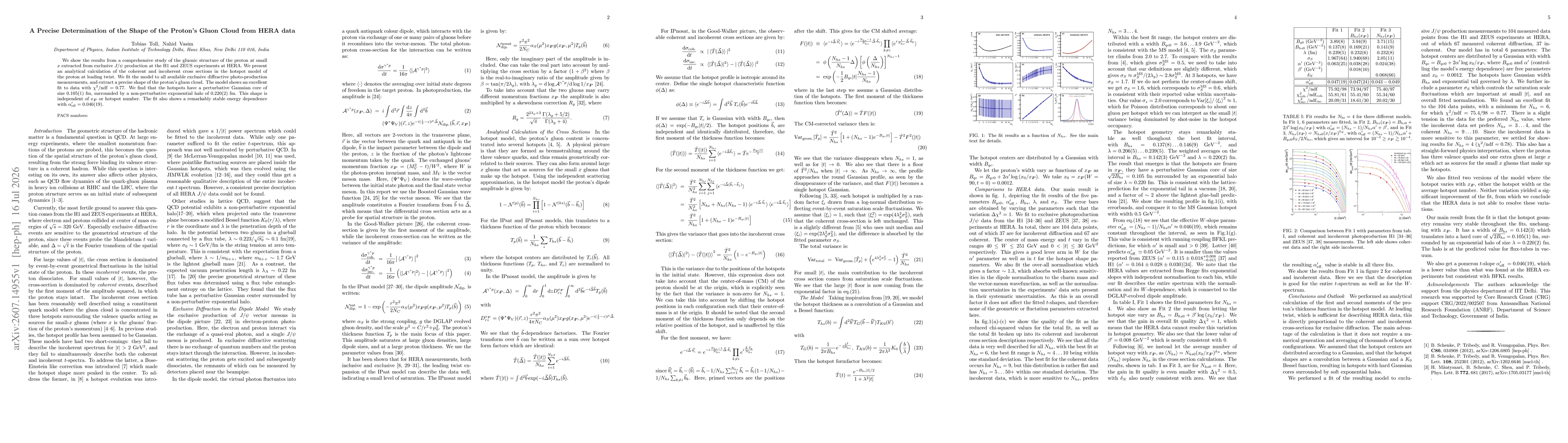 Thumbnail for A Precise Determination of the Shape of the Proton's Gluon Cloud from HERA data
