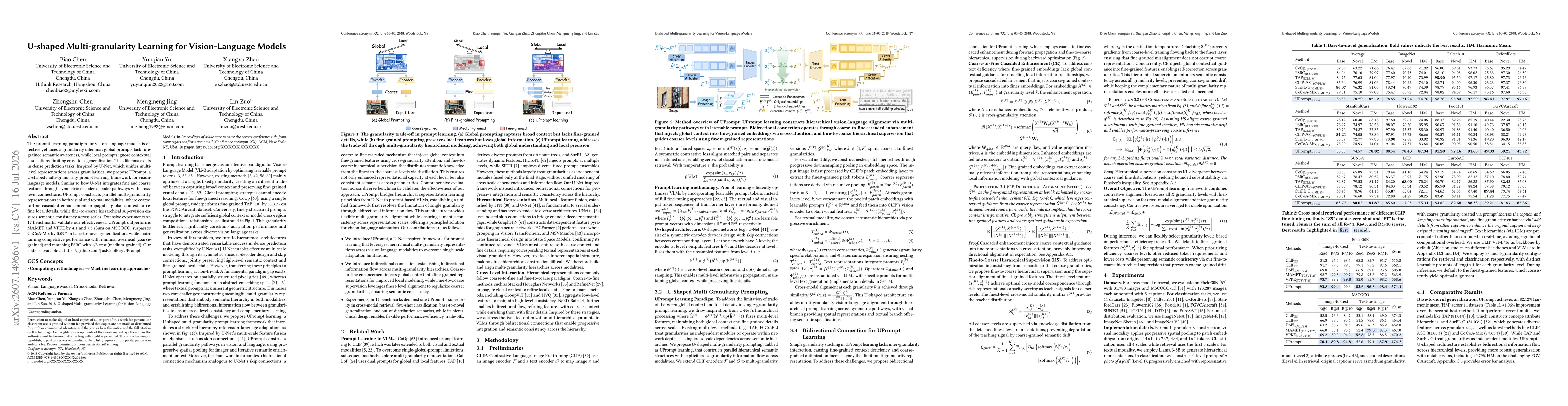 Thumbnail for U-shaped Multi-granularity Learning for Vision-Language Models
