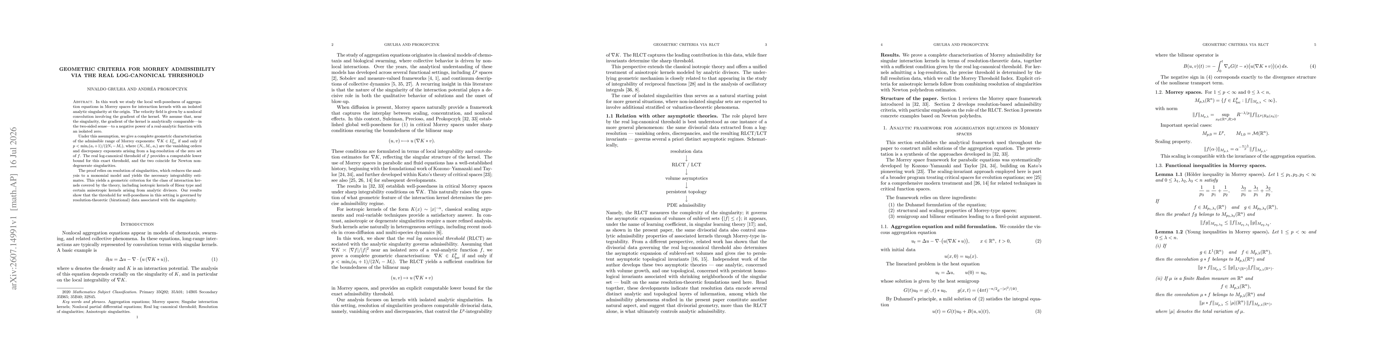 Thumbnail for Geometric Criteria for Morrey Admissibility via the Real Log-Canonical Threshold
