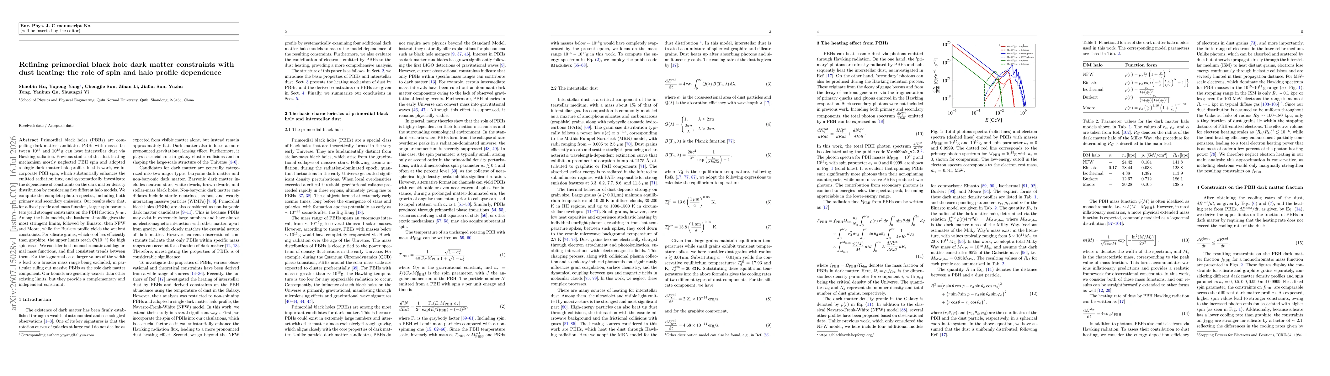 Thumbnail for Refining primordial black hole dark matter constraints with dust heating: the role of spin and halo profile dependence