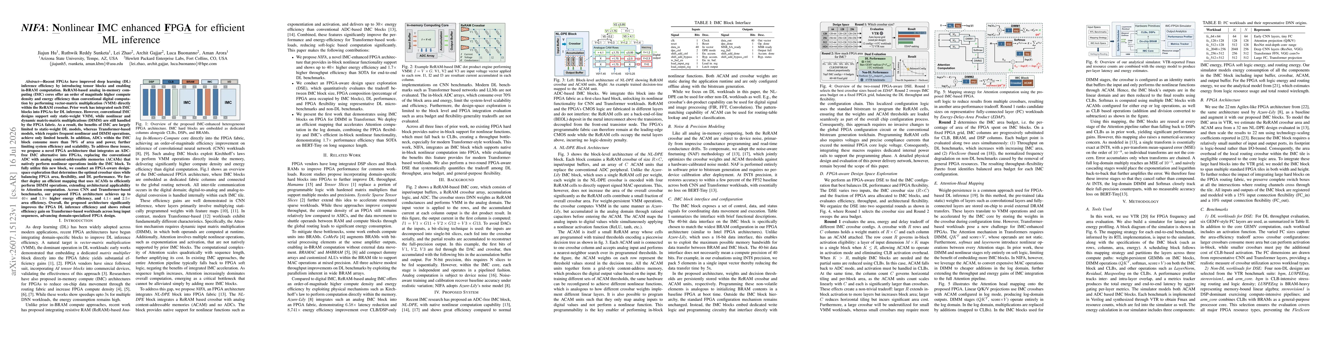 Thumbnail for NIFA: Nonlinear IMC enhanced FPGA for efficient ML inference