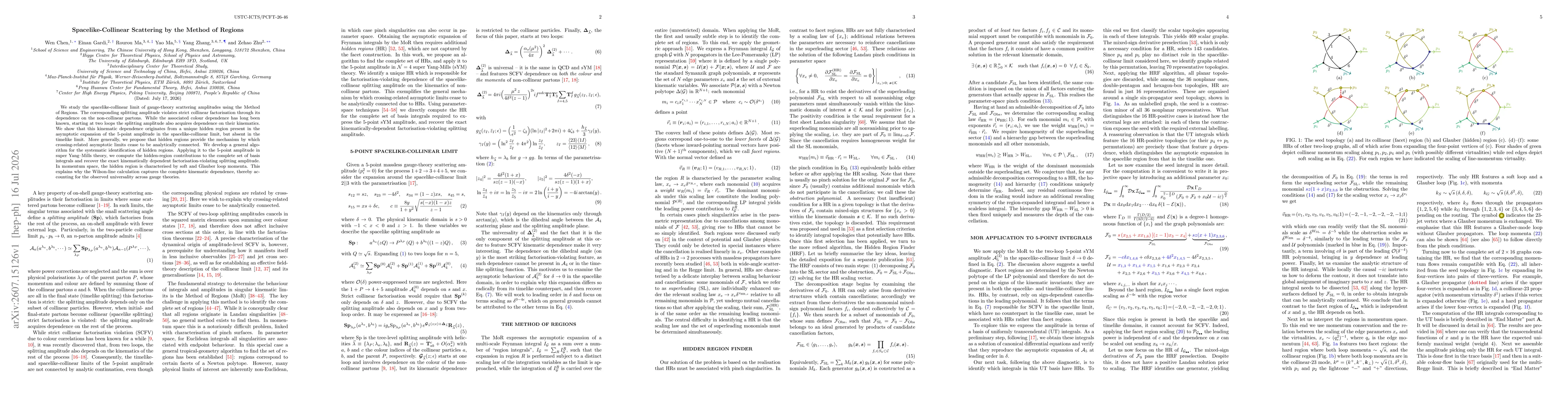 Thumbnail for Spacelike-Collinear Scattering by the Method of Regions