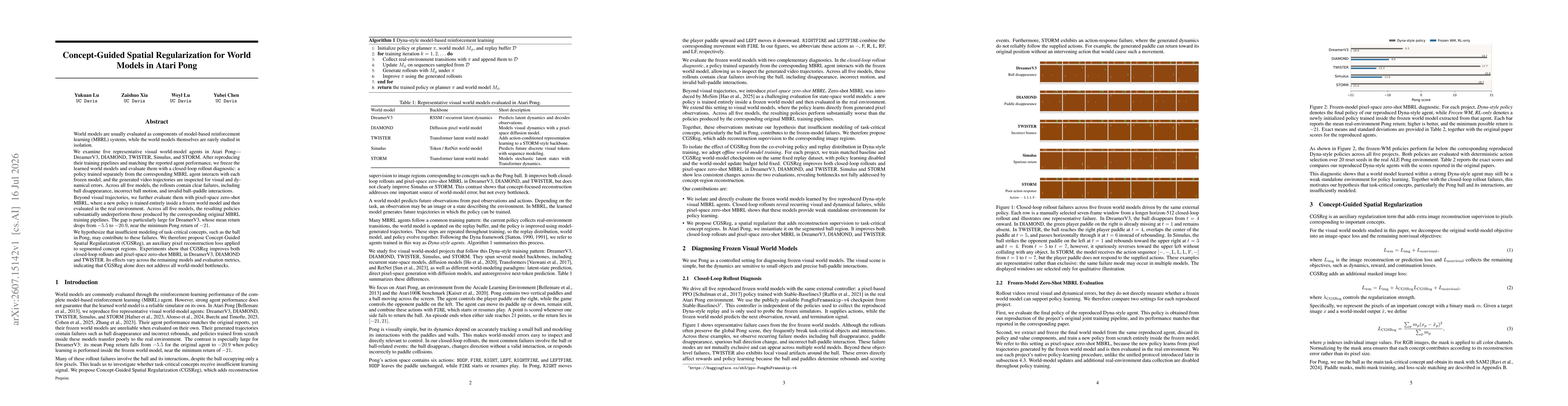 Thumbnail for Concept-Guided Spatial Regularization for World Models in Atari Pong