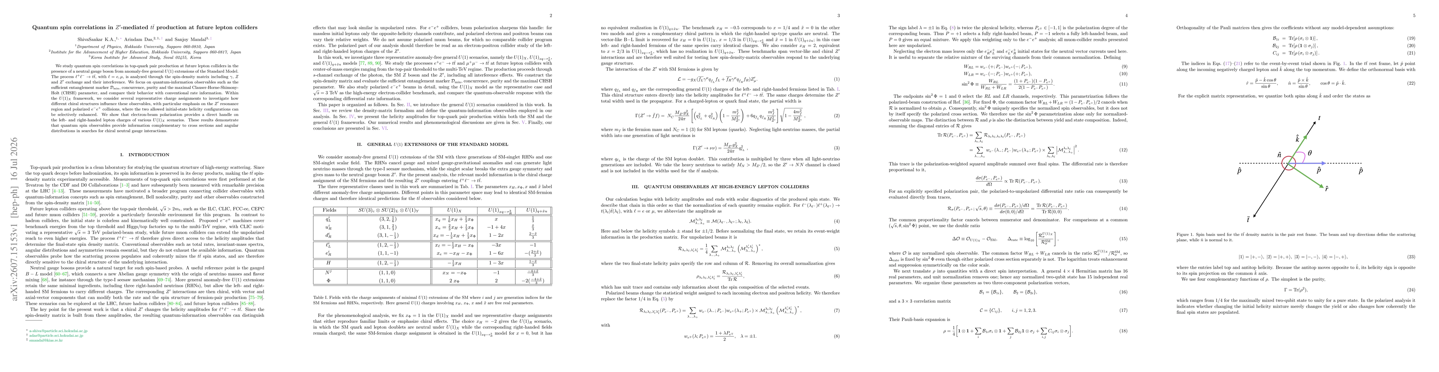 Thumbnail for Quantum spin correlations in $Z^\prime$-mediated $t\bar{t}$ production at future lepton colliders