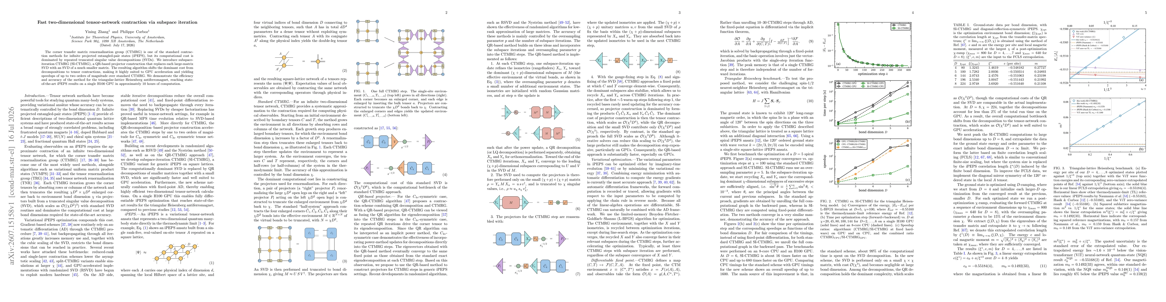 Thumbnail for Fast two-dimensional tensor-network contraction via subspace iteration