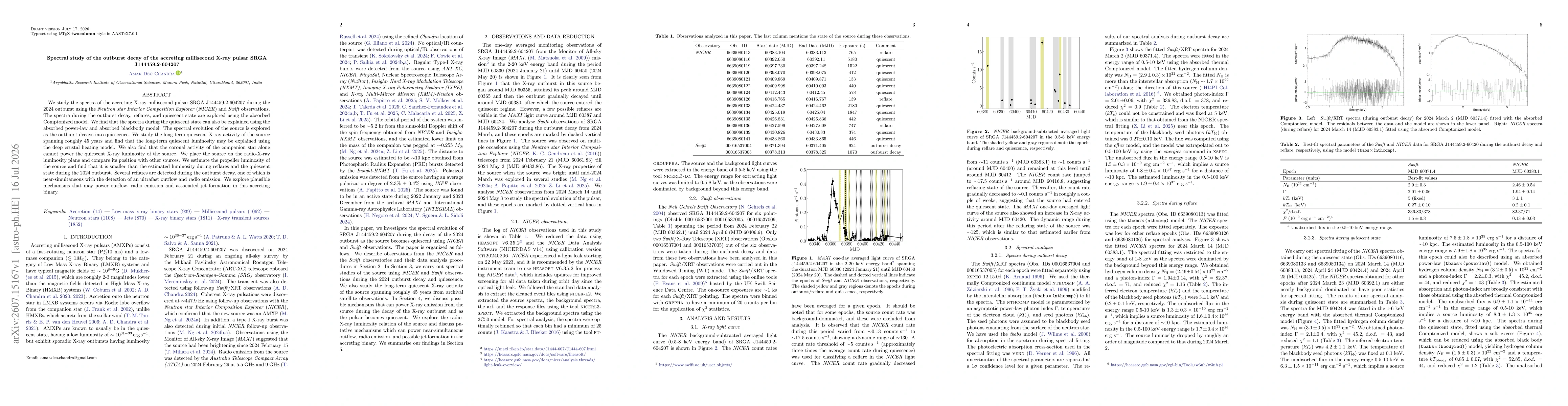 Thumbnail for Spectral study of the outburst decay of the accreting millisecond X-ray pulsar SRGA J144459.2-604207