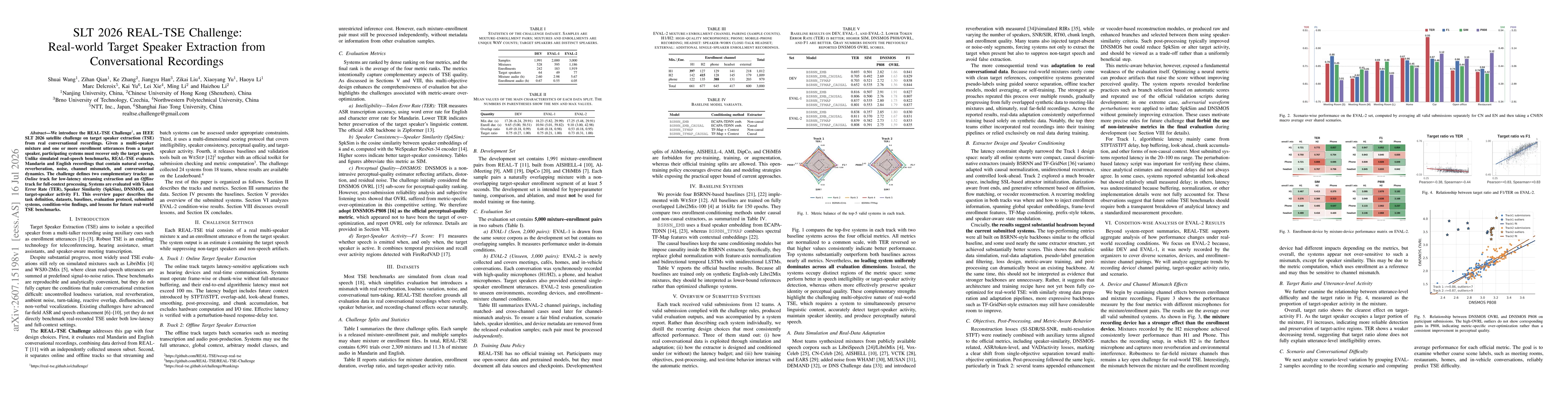 Thumbnail for SLT 2026 REAL-TSE Challenge: Real-world Target Speaker Extraction from Conversational Recordings