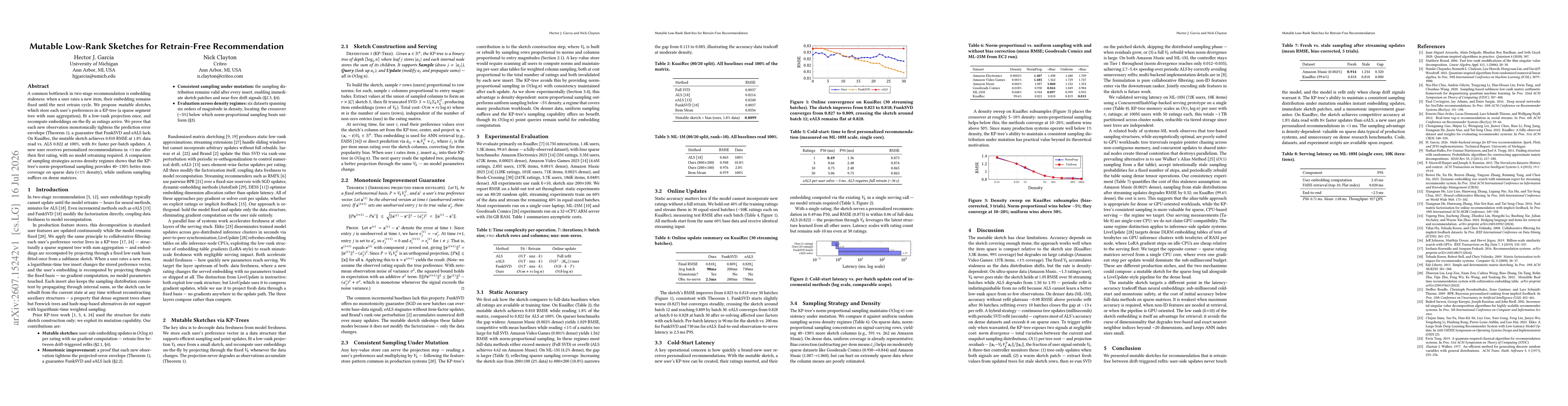 Thumbnail for Mutable Low-Rank Sketches for Retrain-Free Recommendation
