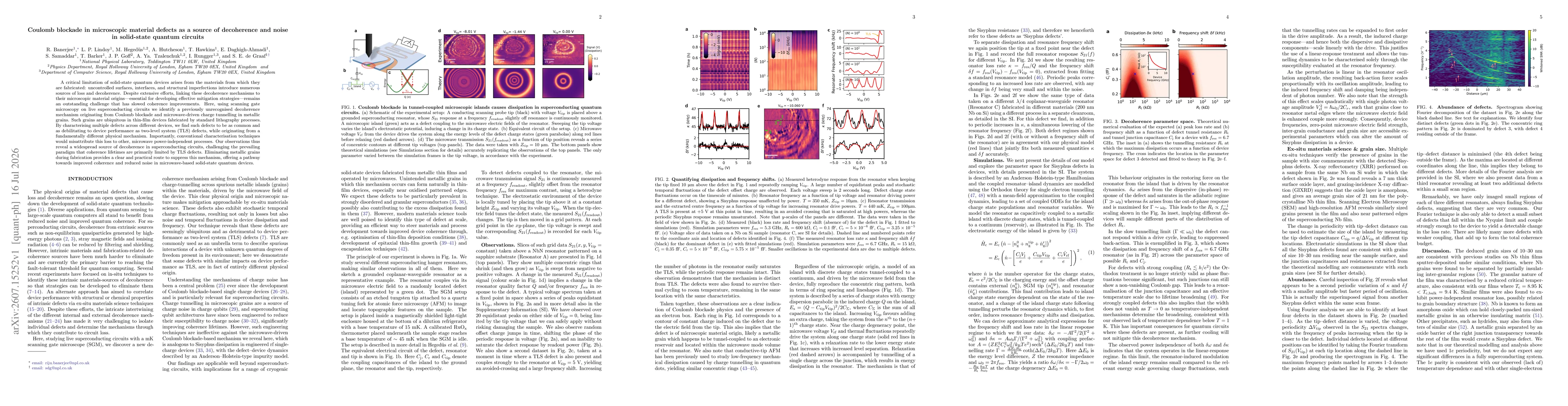 Thumbnail for Coulomb blockade in microscopic material defects as a source of decoherence and noise in solid-state quantum circuits