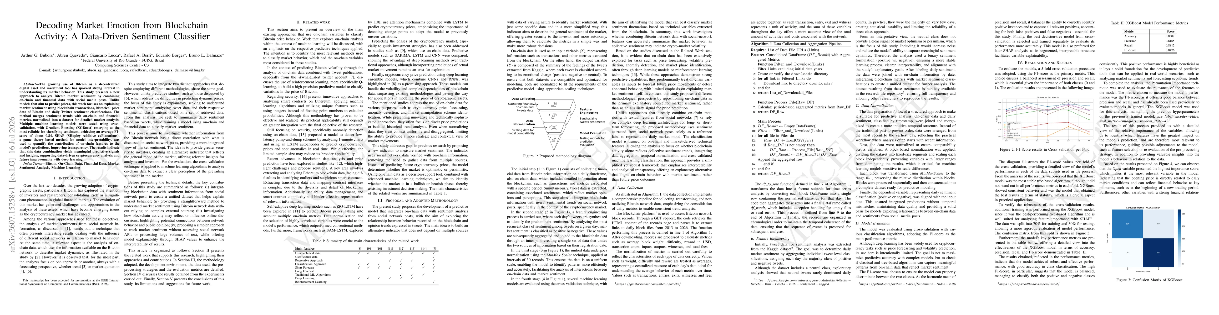 Thumbnail for Decoding Market Emotion from Blockchain Activity: A Data-Driven Sentiment Classifier