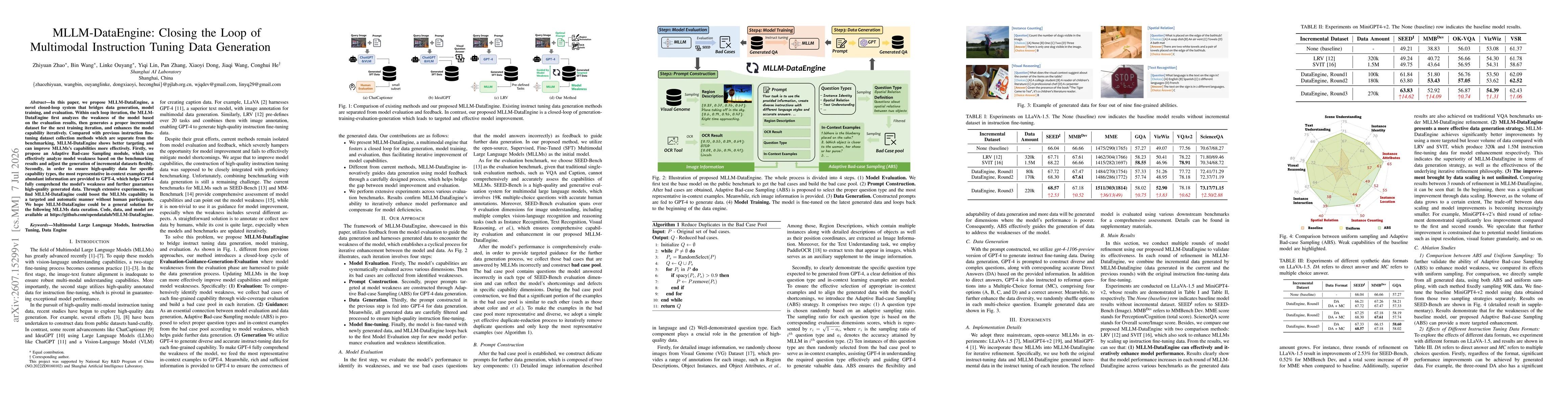Thumbnail for MLLM-DataEngine: Closing the Loop of Multimodal Instruction Tuning Data Generation