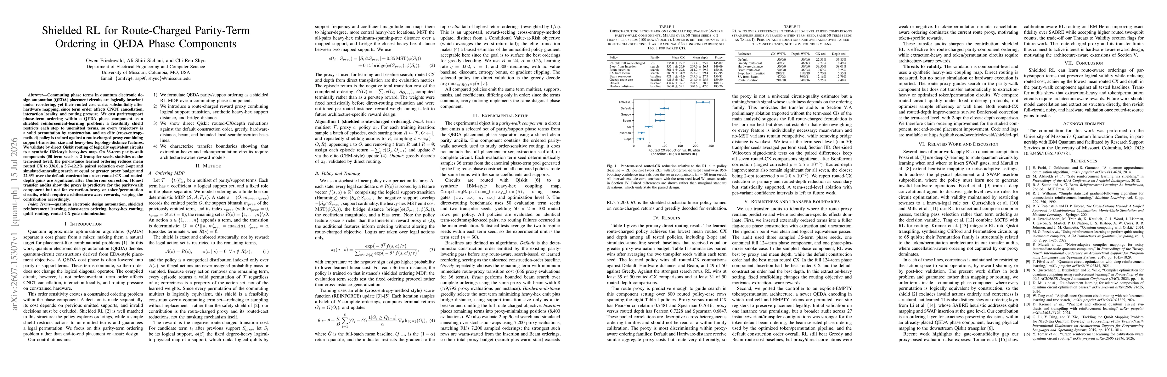 Thumbnail for Shielded RL for Route-Charged Parity-Term Ordering in QEDA Phase Components