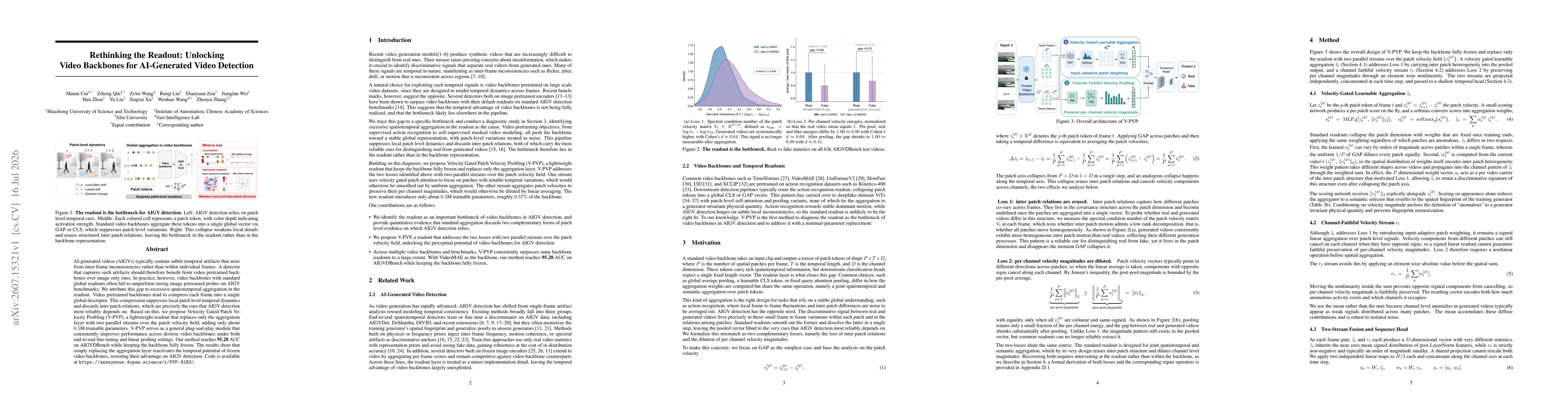 Thumbnail for Rethinking the Readout: Unlocking Video Backbones for AI-Generated Video Detection