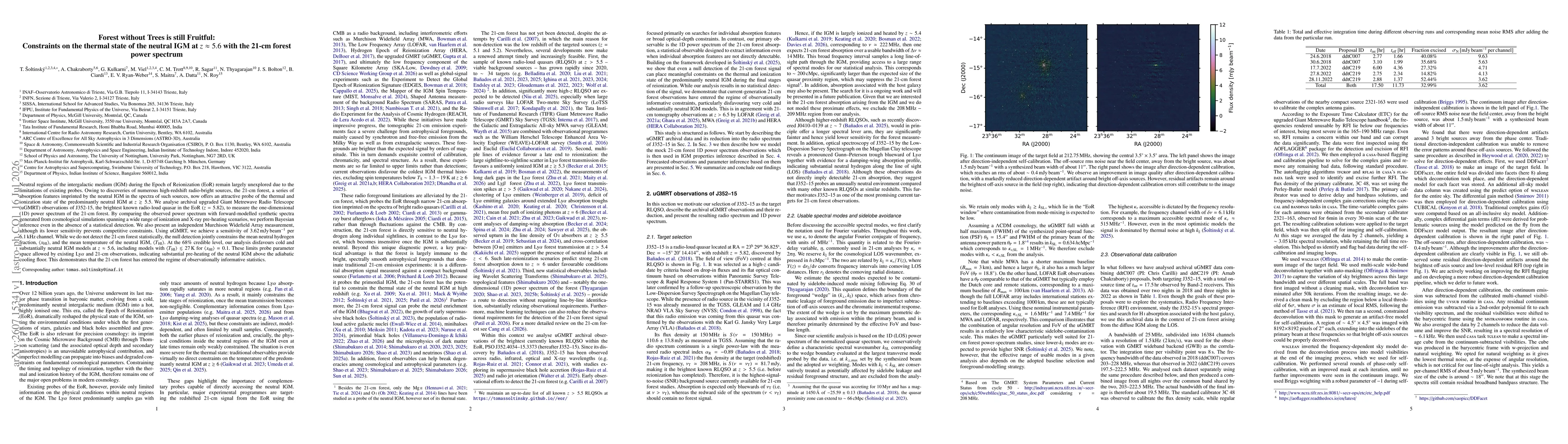 Thumbnail for Forest without Trees is still Fruitful: Constraints on the thermal state of the neutral IGM at $z\approx5.6$ with the 21-cm forest power spectrum