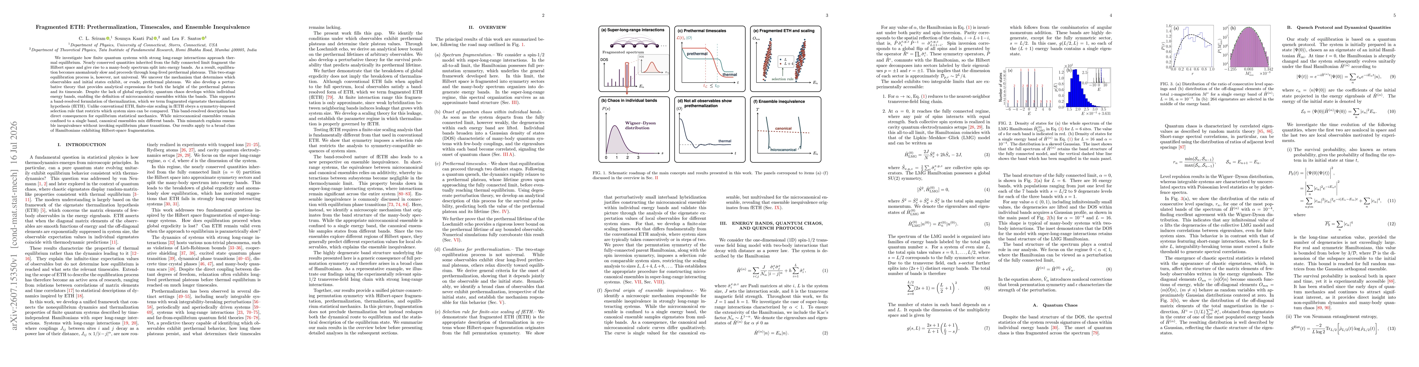 Thumbnail for Fragmented ETH: Prethermalization, Timescales, and Ensemble Inequivalence