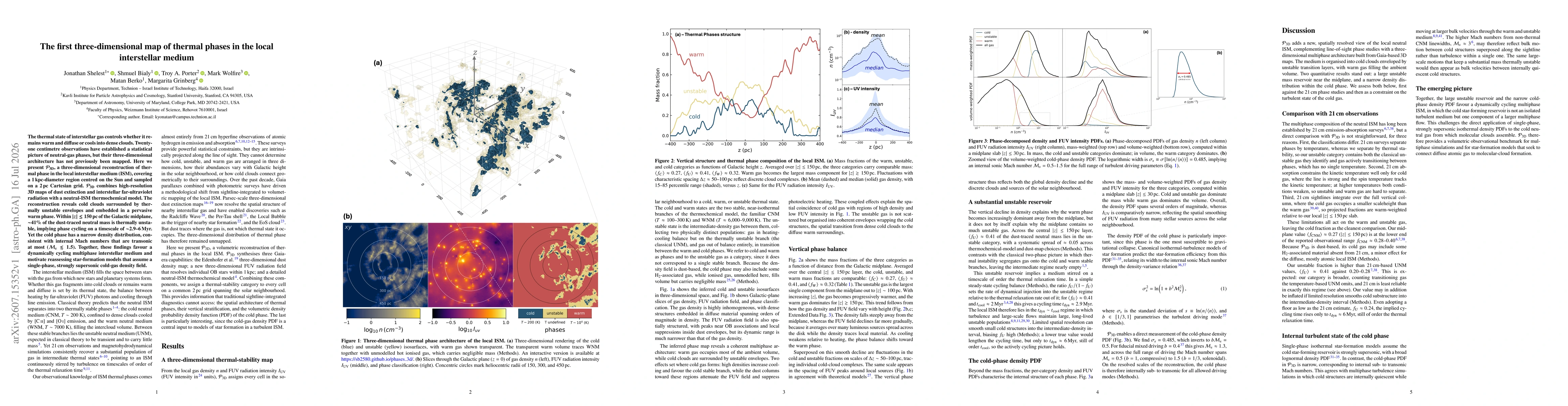 Thumbnail for The first three-dimensional map of thermal phases in the local interstellar medium