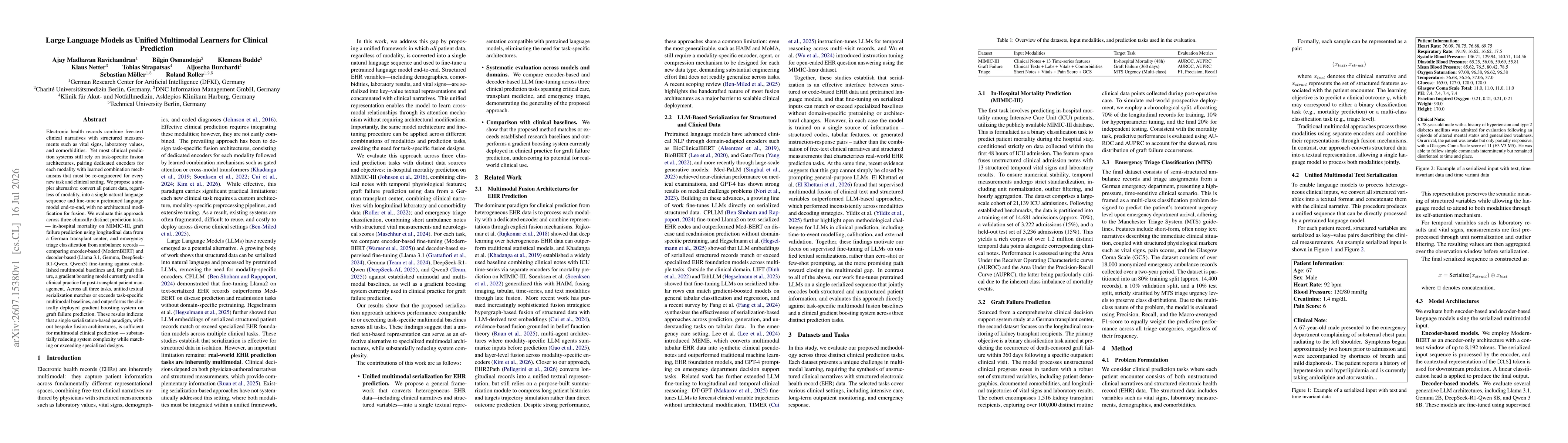 Thumbnail for Large Language Models as Unified Multimodal Learners for Clinical Prediction