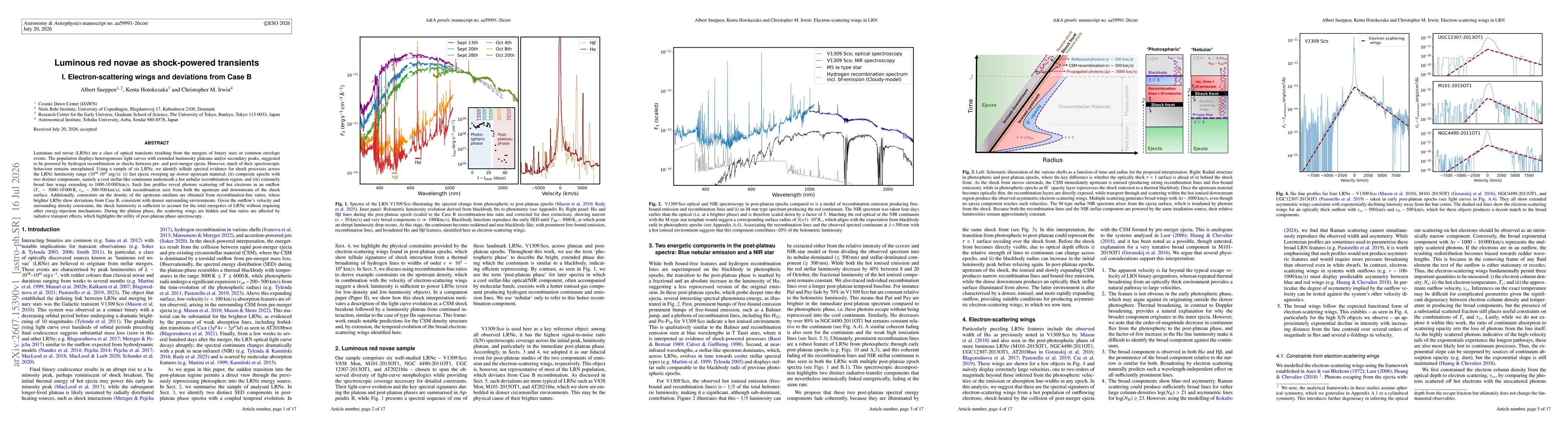 Thumbnail for Luminous Red Novae as shock-powered transients I: Electron-scattering wings and deviations from Case B