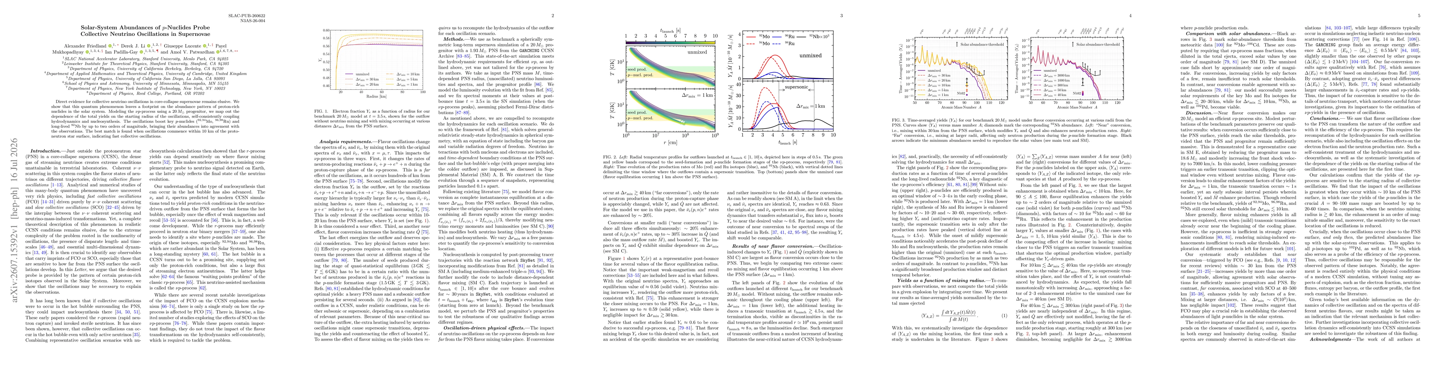 Thumbnail for Solar-System Abundances of $p$-Nuclides Probe Collective Neutrino Oscillations in Supernovae