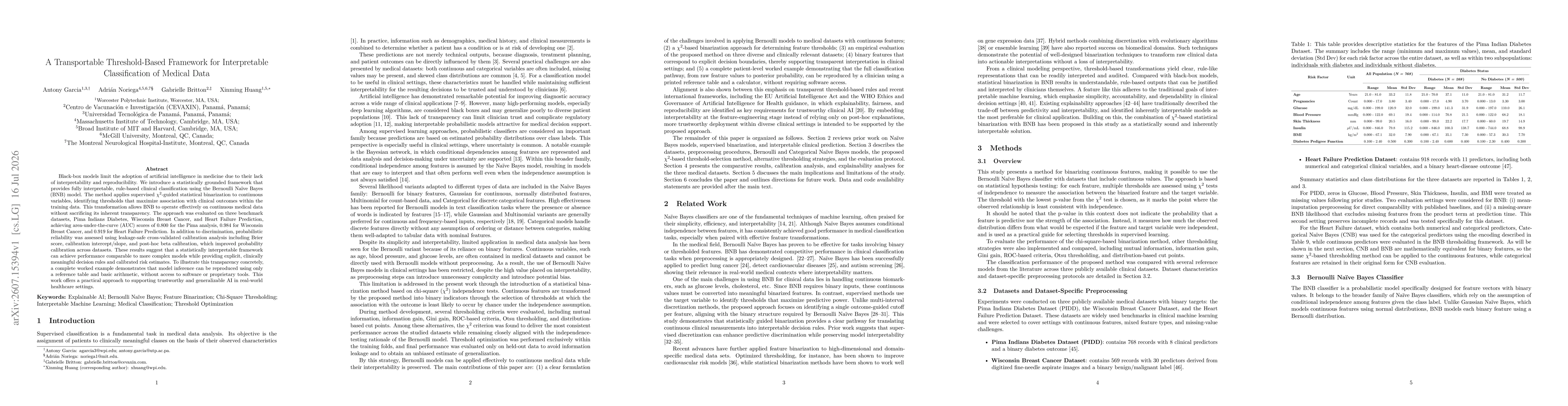 Thumbnail for A Transportable Threshold-Based Framework for Interpretable Classification of Medical Data