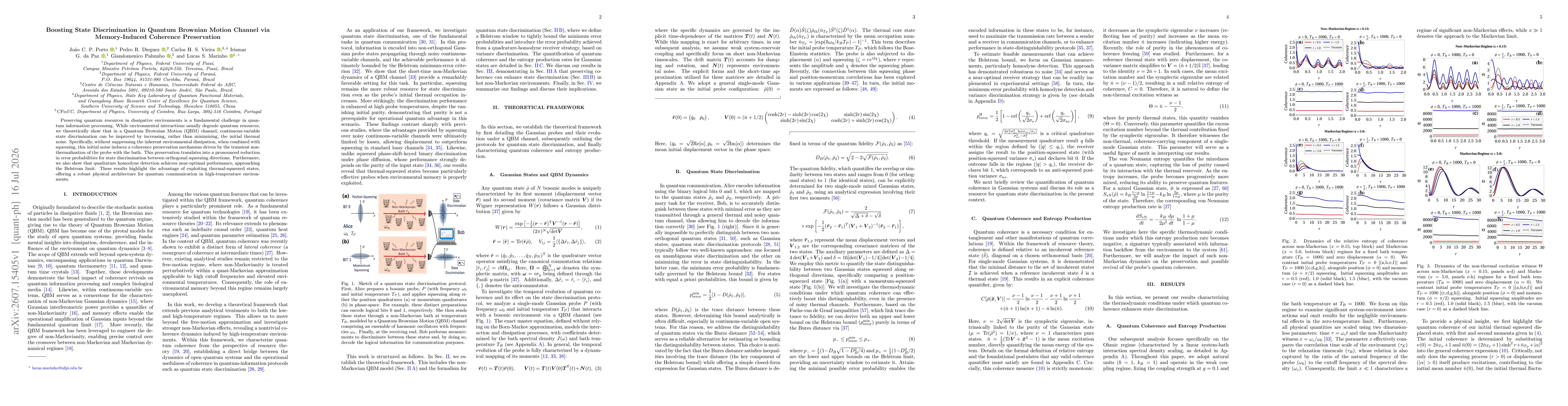 Thumbnail for Boosting State Discrimination in Quantum Brownian Motion Channel via Memory-Induced Coherence Preservation