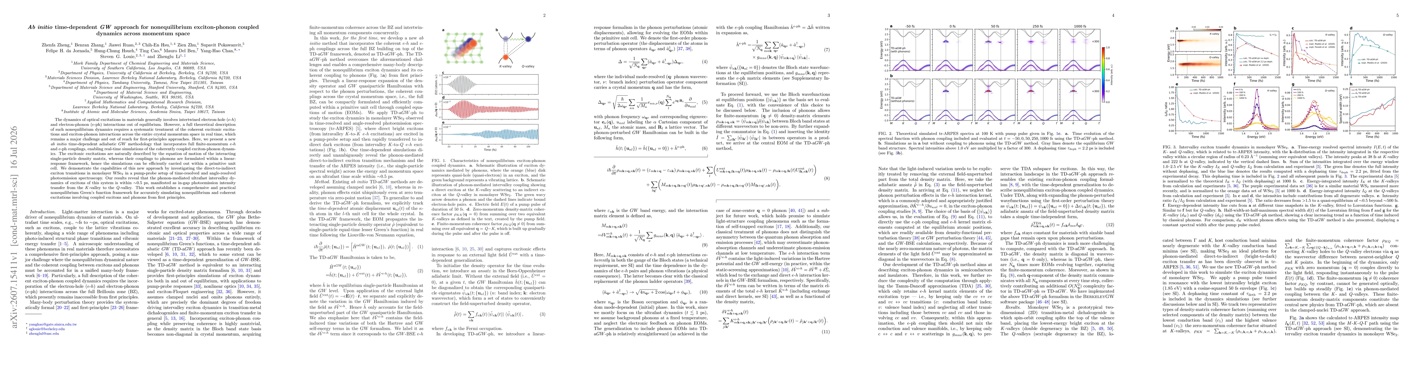 Thumbnail for Ab initio time-dependent GW approach for nonequilibrium exciton-phonon coupled dynamics across momentum space