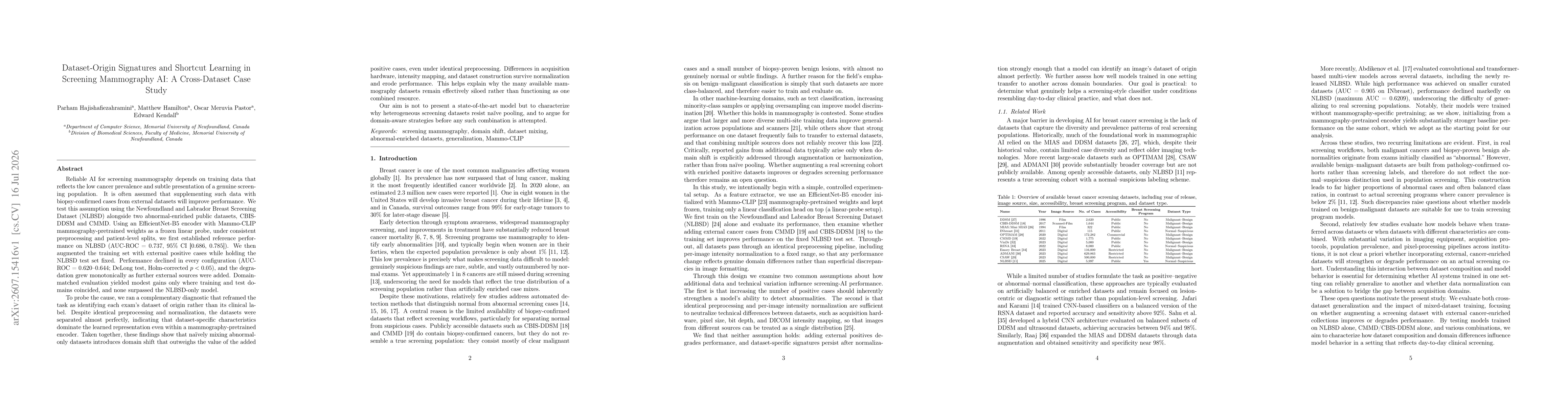 Thumbnail for Dataset-Origin Signatures and Shortcut Learning in Screening Mammography AI: A Cross-Dataset Case Study