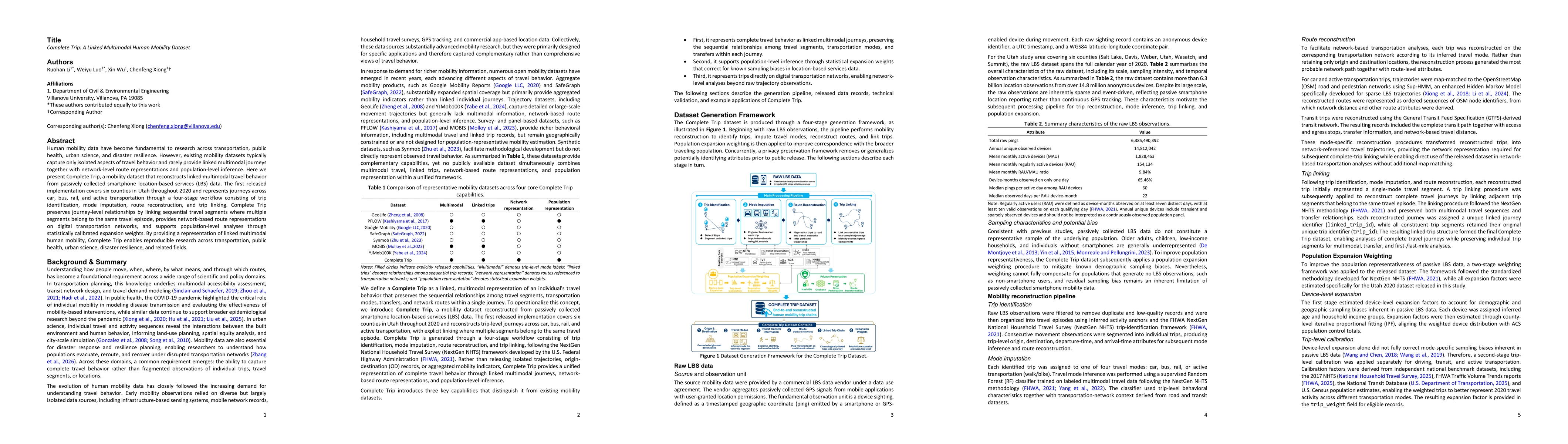 Thumbnail for Complete Trip: A Linked Multimodal Human Mobility Dataset
