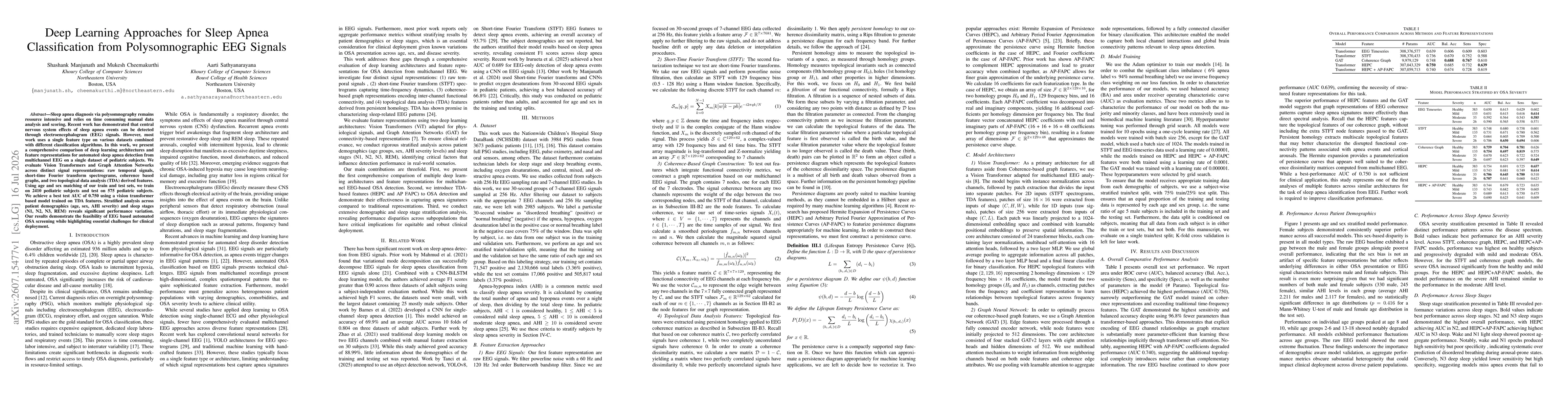 Thumbnail for Deep Learning Approaches for Sleep Apnea Classification from Polysomnographic EEG Signals
