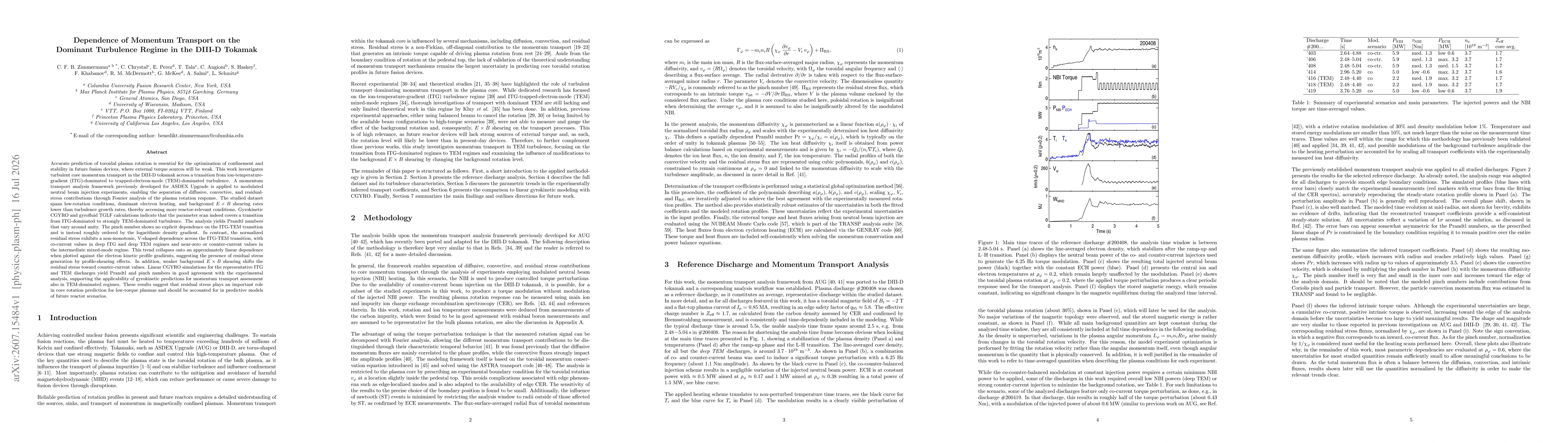 Thumbnail for Dependence of Momentum Transport on the Dominant Turbulence Regime in the DIII-D Tokamak