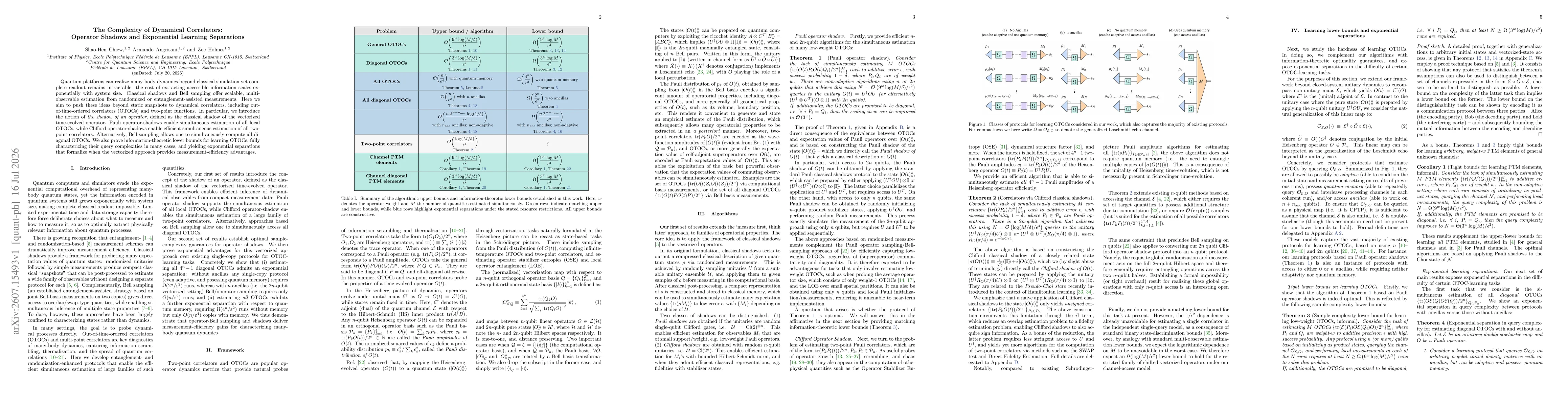 Thumbnail for The Complexity of Dynamical Correlators: Operator Shadows and Exponential Learning Separations