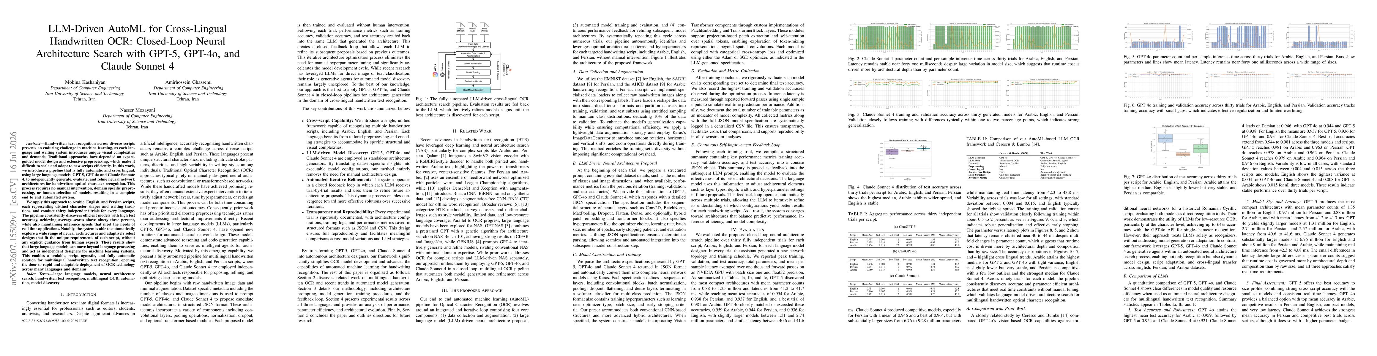 Thumbnail for LLM-Driven AutoML for Cross-Lingual Handwritten OCR: Closed-Loop Neural Architecture Search with GPT-5, GPT-4o, and Claude Sonnet 4