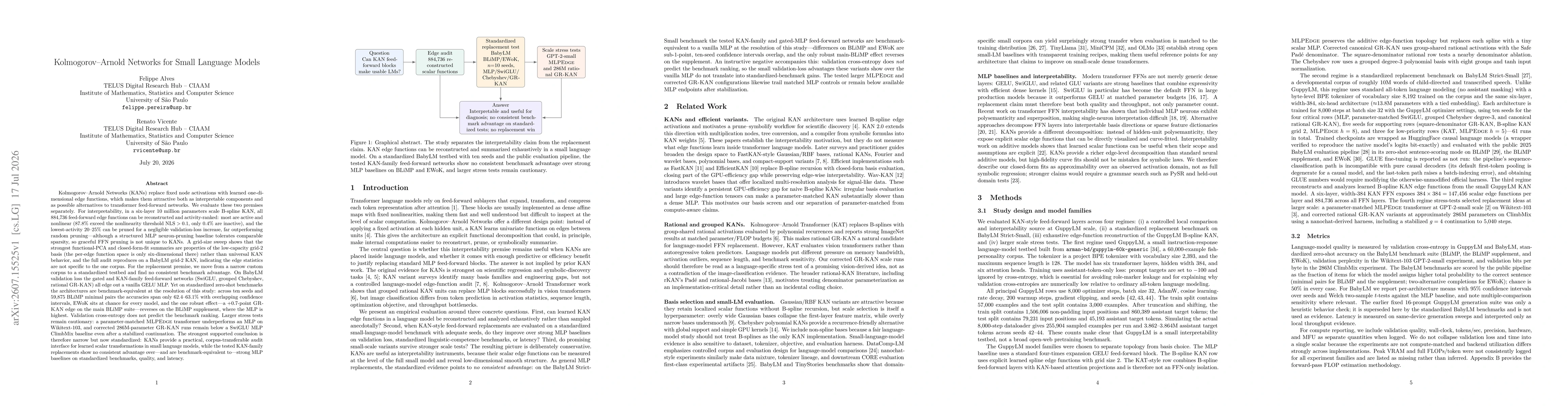 Thumbnail for Kolmogorov--Arnold Networks for Small Language Models