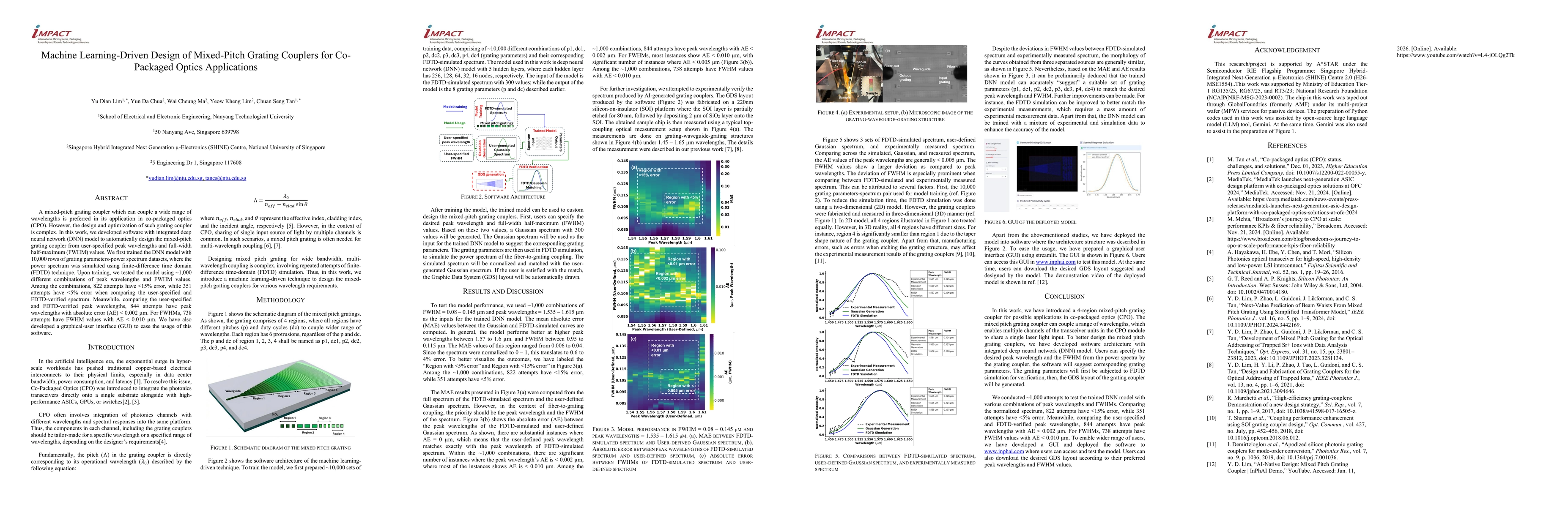 Thumbnail for Machine Learning-Driven Design of Mixed-Pitch Grating Couplers for Co-Packaged Optics Applications