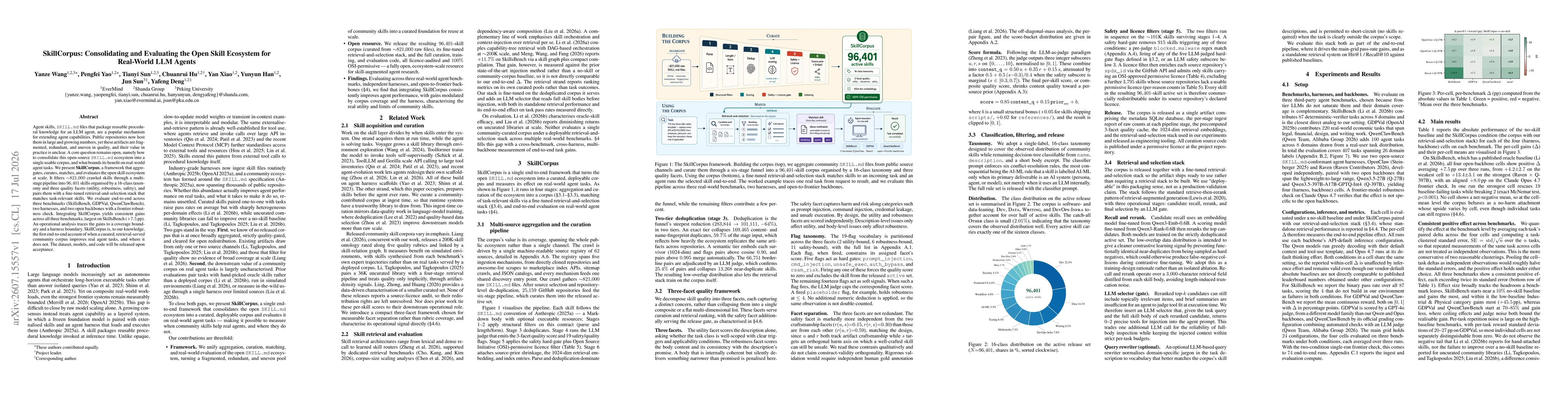 Thumbnail for SkillCorpus: Consolidating and Evaluating the Open Skill Ecosystem for Real-World LLM Agents