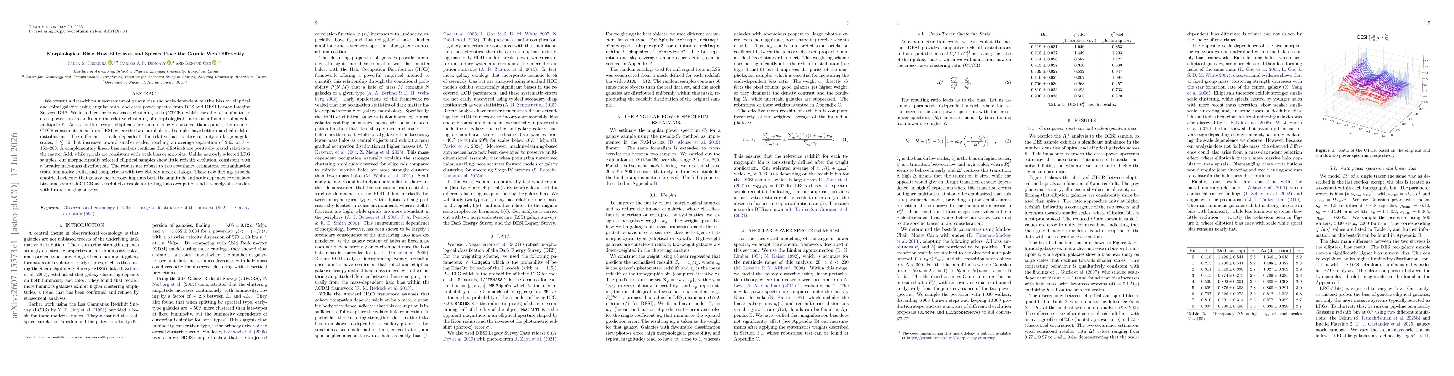 Thumbnail for Morphological Bias: How Ellipticals and Spirals Trace the Cosmic Web Differently