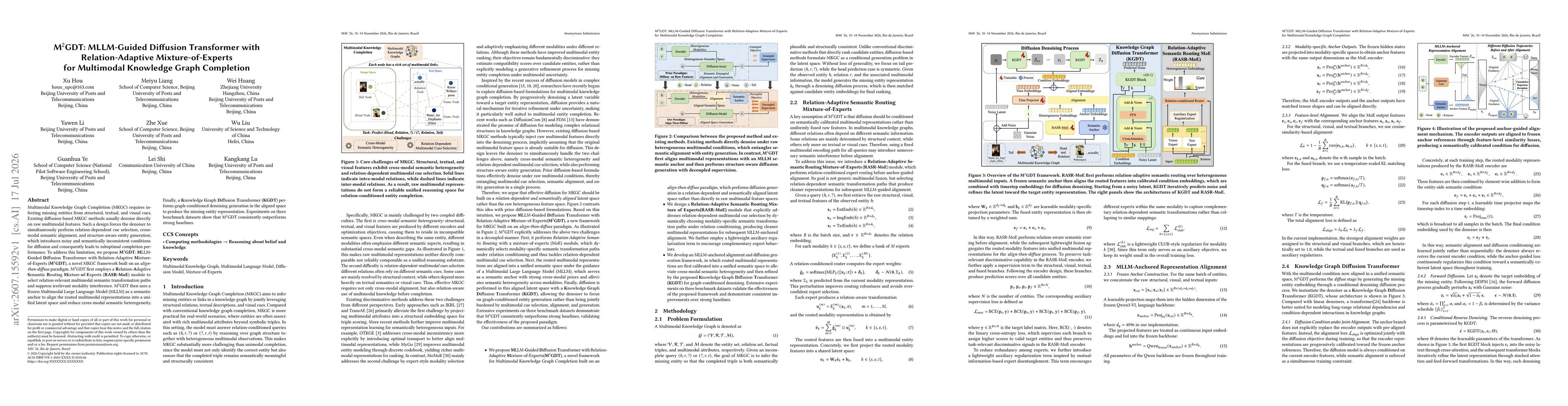 Thumbnail for MGDT: MLLM-Guided Diffusion Transformer with Relation-Adaptive Mixture-of-Experts for Multimodal Knowledge Graph Completion