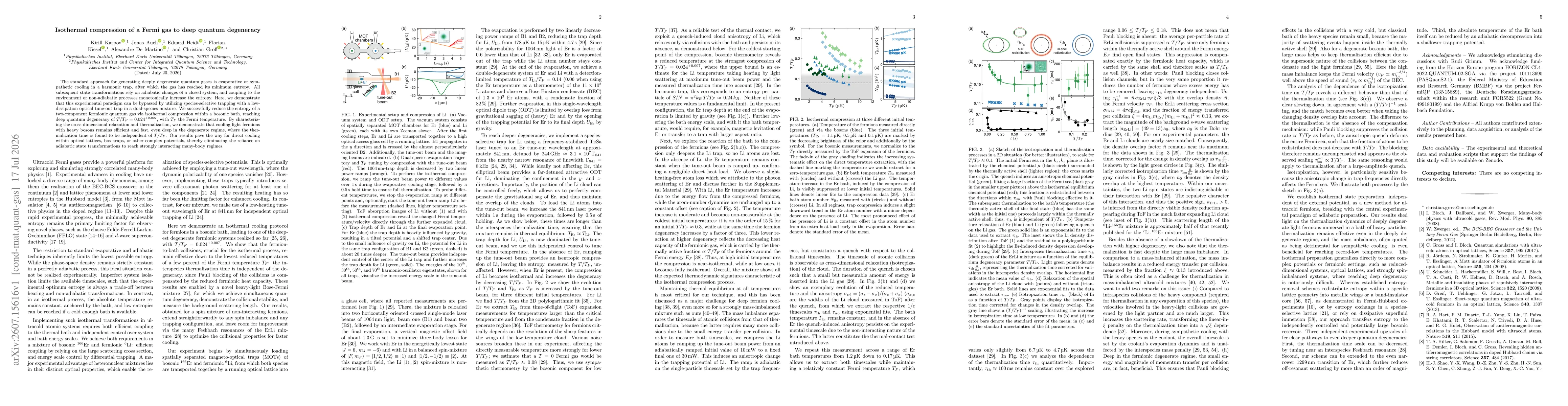 Thumbnail for Isothermal compression of a Fermi gas to deep quantum degeneracy