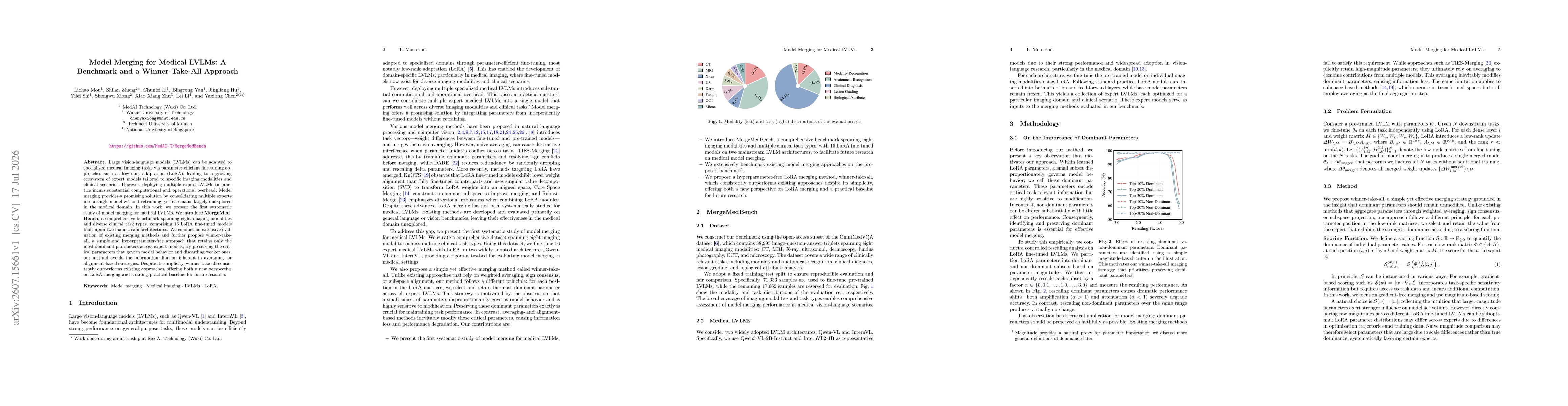 Thumbnail for Model Merging for Medical LVLMs: A Benchmark and a Winner-Take-All Approach