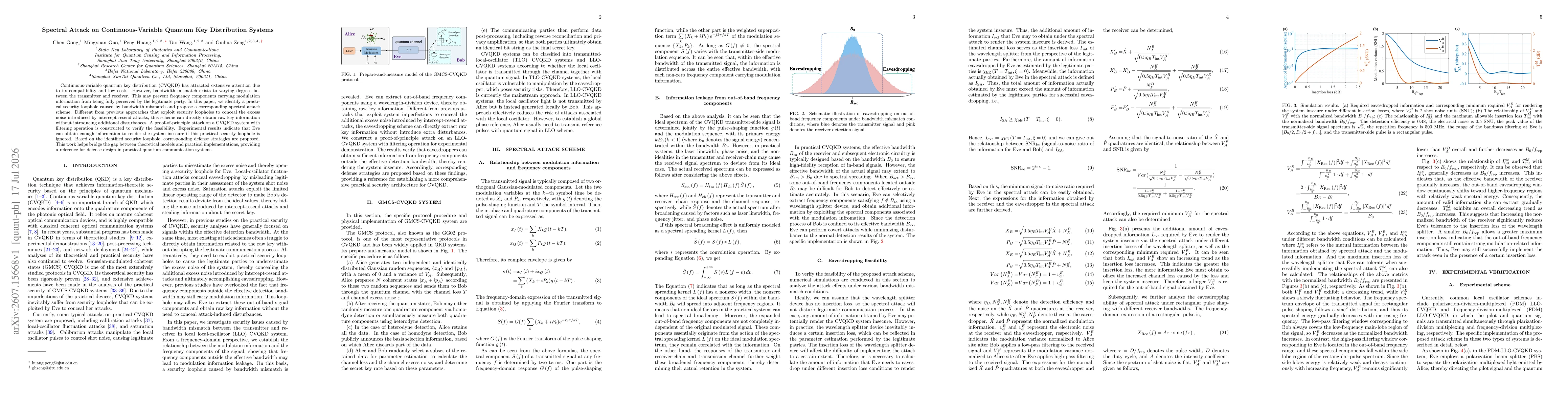 Thumbnail for Spectral Attack on Continuous-Variable Quantum Key Distribution Systems