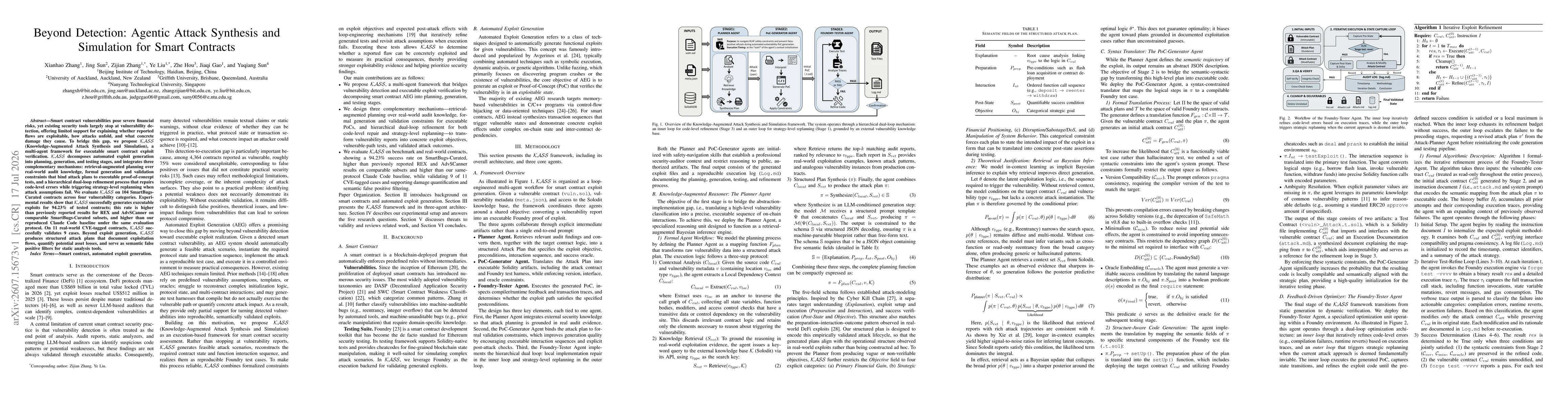 Thumbnail for Beyond Detection: Agentic Attack Synthesis and Simulation for Smart Contracts