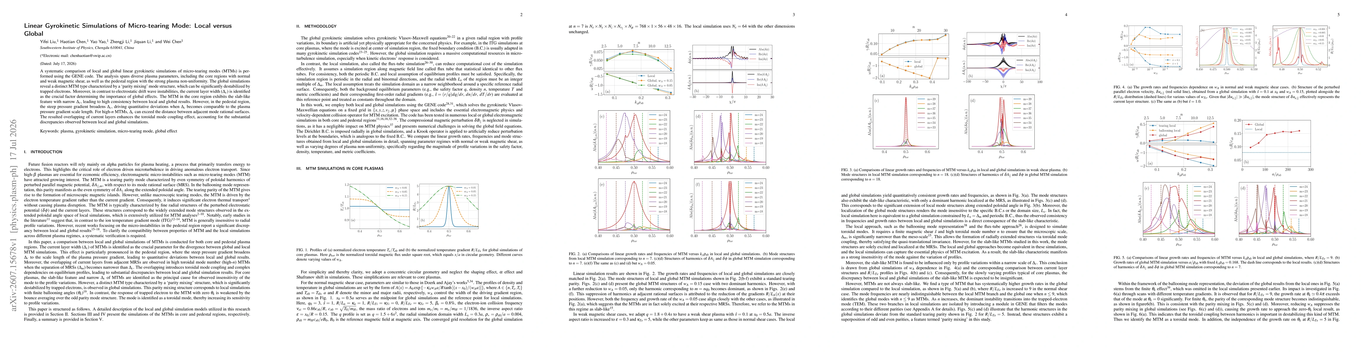 Thumbnail for Linear Gyrokinetic Simulations of Micro-tearing Mode: Local versus Global