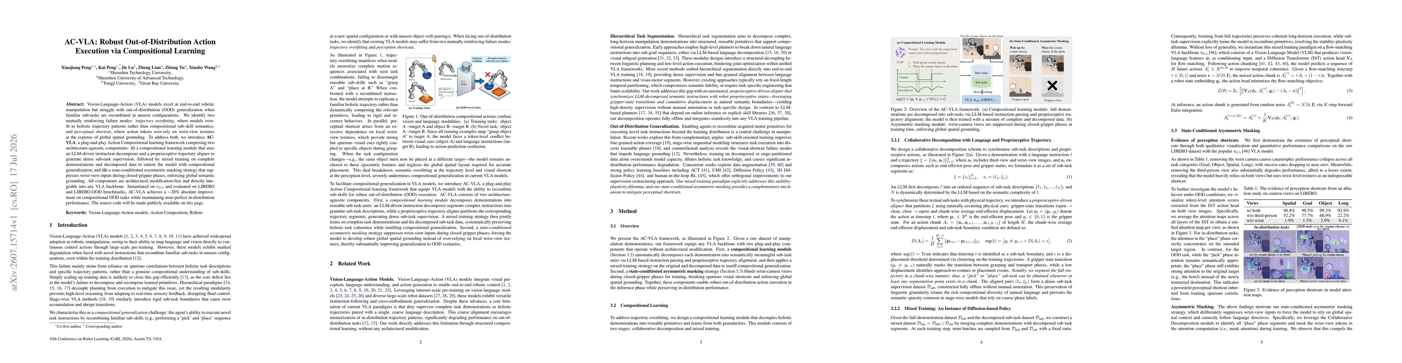 Thumbnail for AC-VLA: Robust Out-of-Distribution Action Execution via Compositional Learning