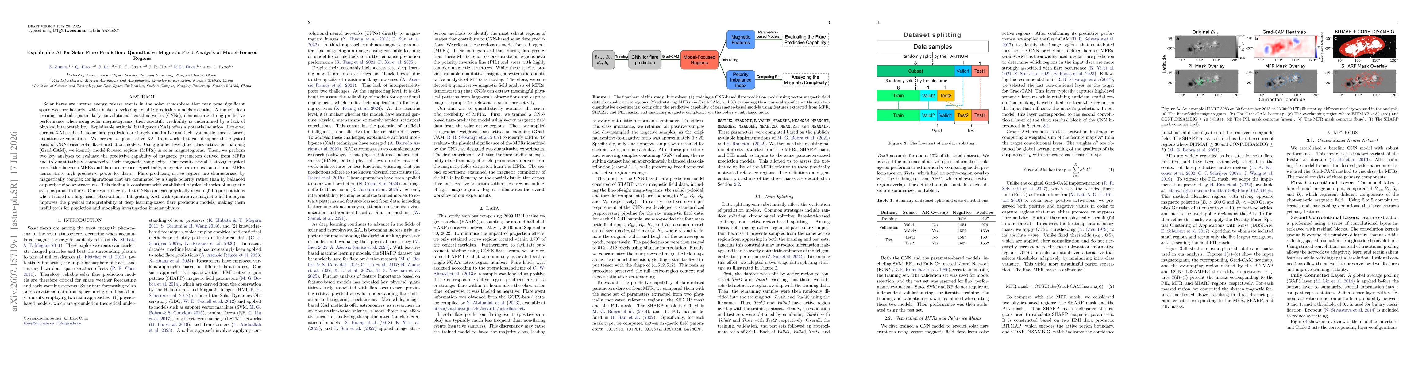 Thumbnail for Explainable AI for Solar Flare Prediction: Quantitative Magnetic Field Analysis of Model-Focused Regions