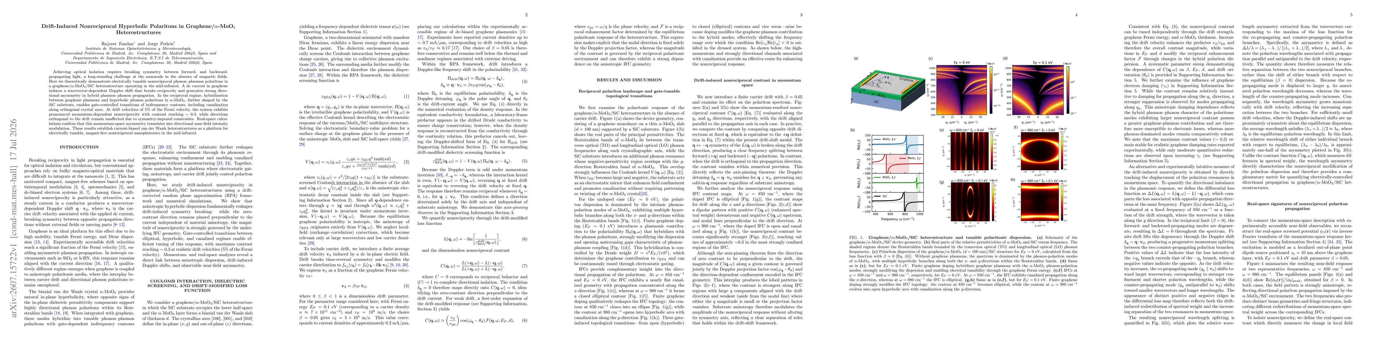 Thumbnail for Drift-Induced Nonreciprocal Hyperbolic Polaritons in Graphene/$α$-MoO$_3$ Heterostructures