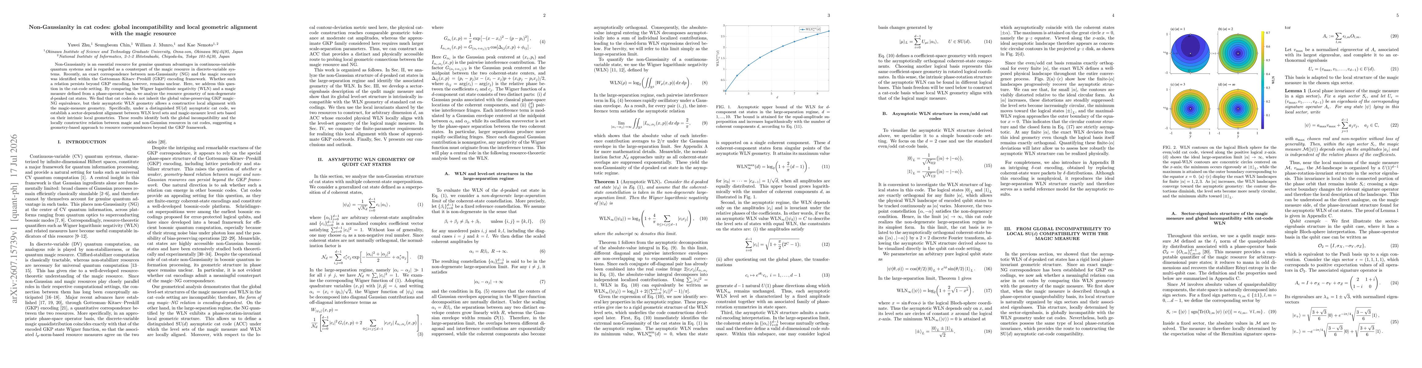 Thumbnail for Non-Gaussianity in cat codes: global incompatibility and local geometric alignment with the magic resource