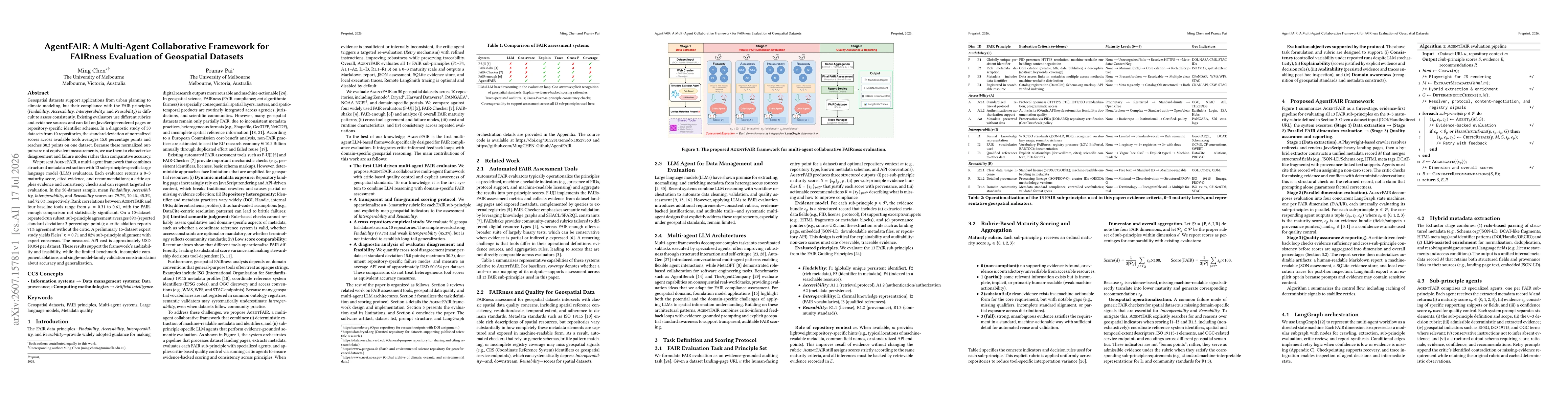 Thumbnail for AgentFAIR: A Multi-Agent Collaborative Framework for FAIRness Evaluation of Geospatial Datasets