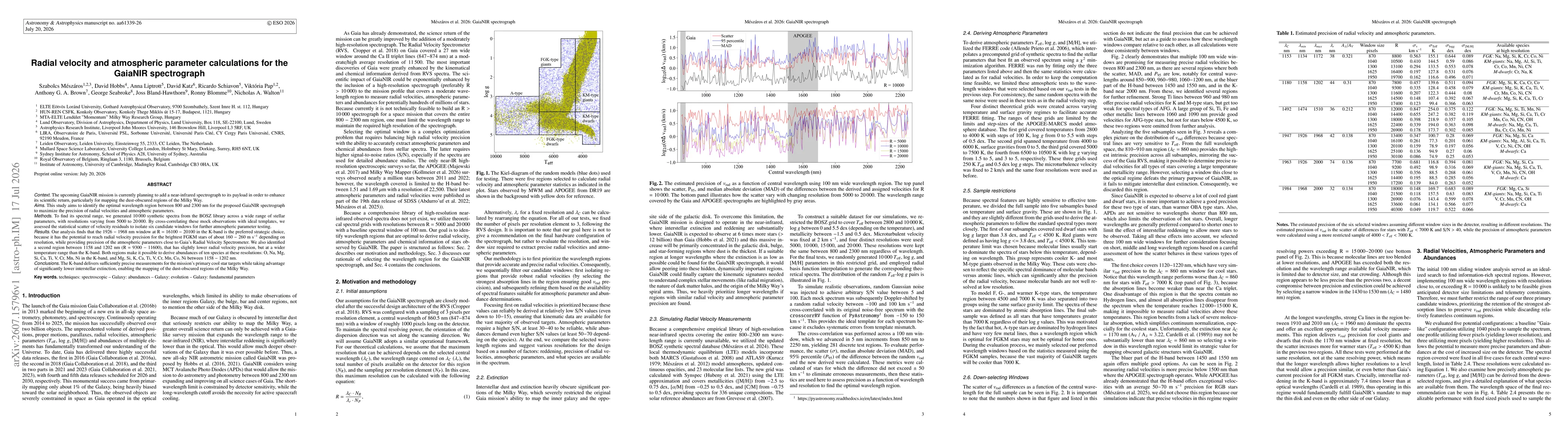 Thumbnail for Radial velocity and atmospheric parameter calculations for the GaiaNIR spectrograph