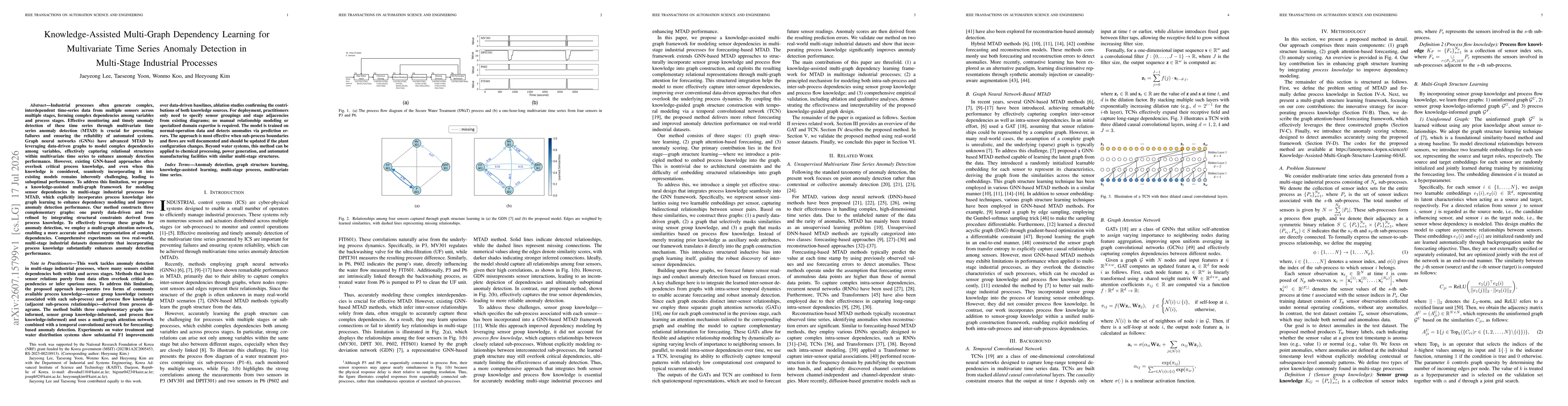 Thumbnail for Knowledge-Assisted Multi-Graph Dependency Learning for Multivariate Time Series Anomaly Detection in Multi-Stage Industrial Processes