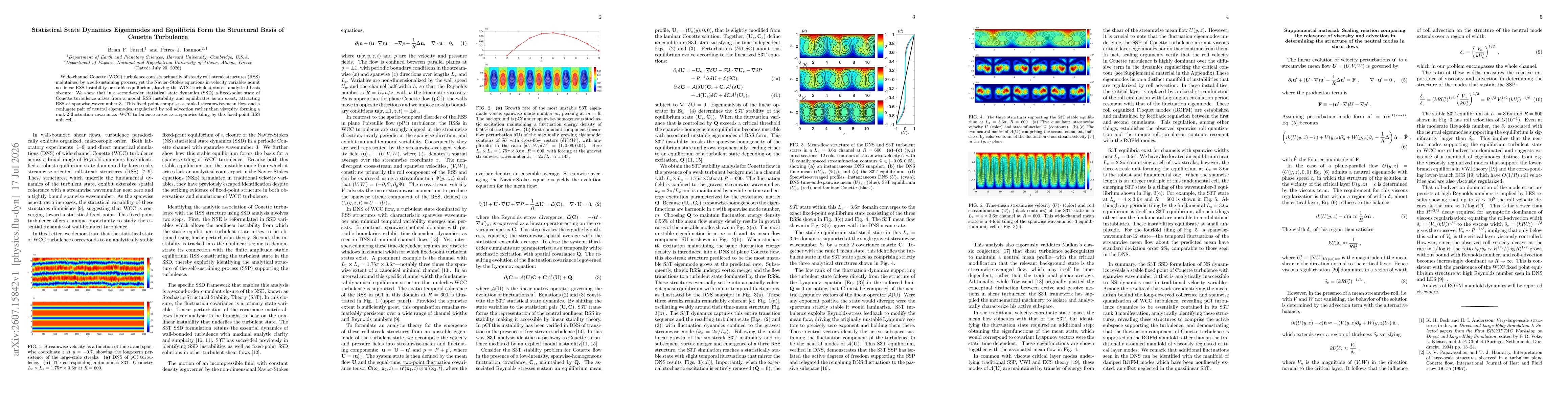 Thumbnail for Statistical State Dynamics Eigenmodes and Equilibria Form the Structural Basis of Couette Turbulence
